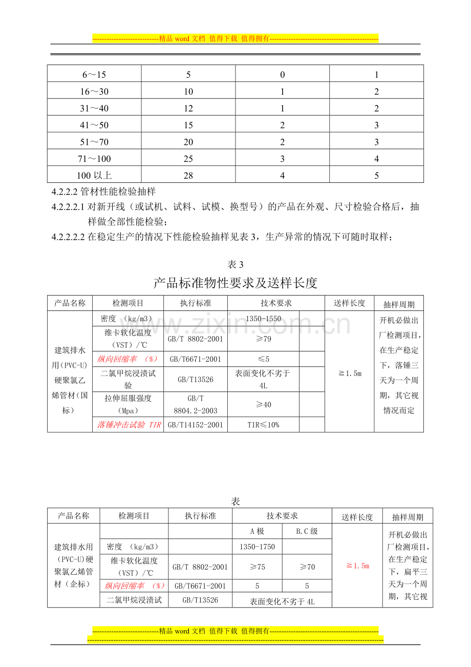 抽样检验方案10.03.doc_第3页