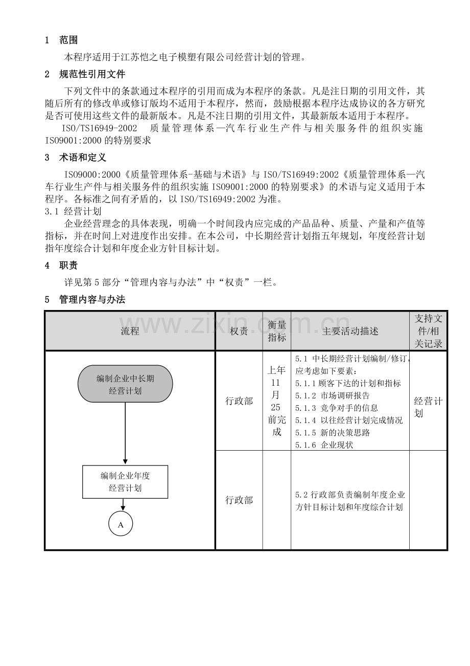 6经营计划管理程序QP06.doc_第3页