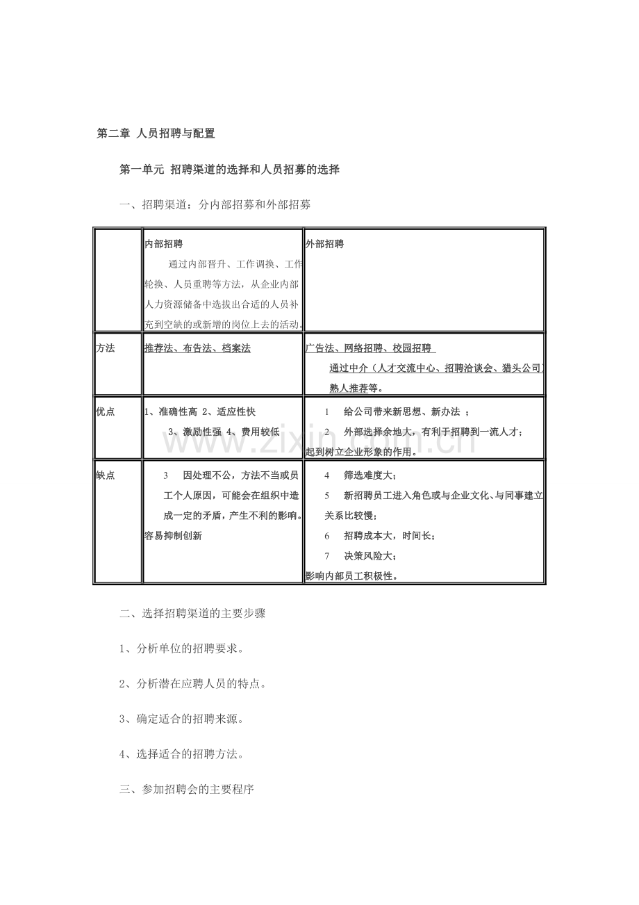 2013人力资源管理师三级知识点：第二章第一单元.doc_第1页