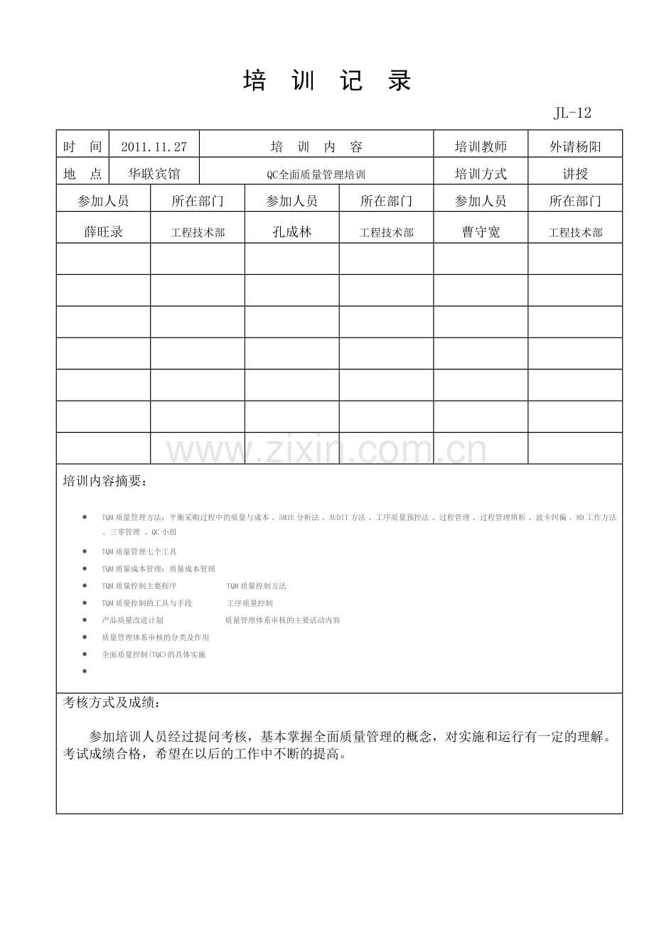 2012-年度培训计划1666.doc_第3页