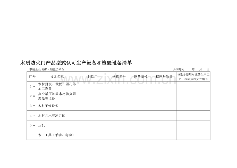 消防产品—木质防火门强制认证-生产设备和检验设备基本清单.doc_第1页