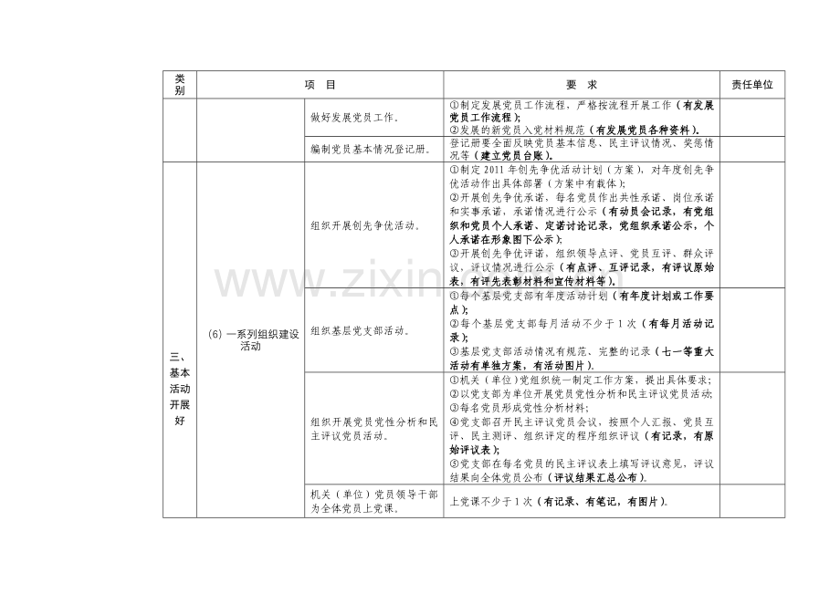 机关单位考核细则.doc_第3页