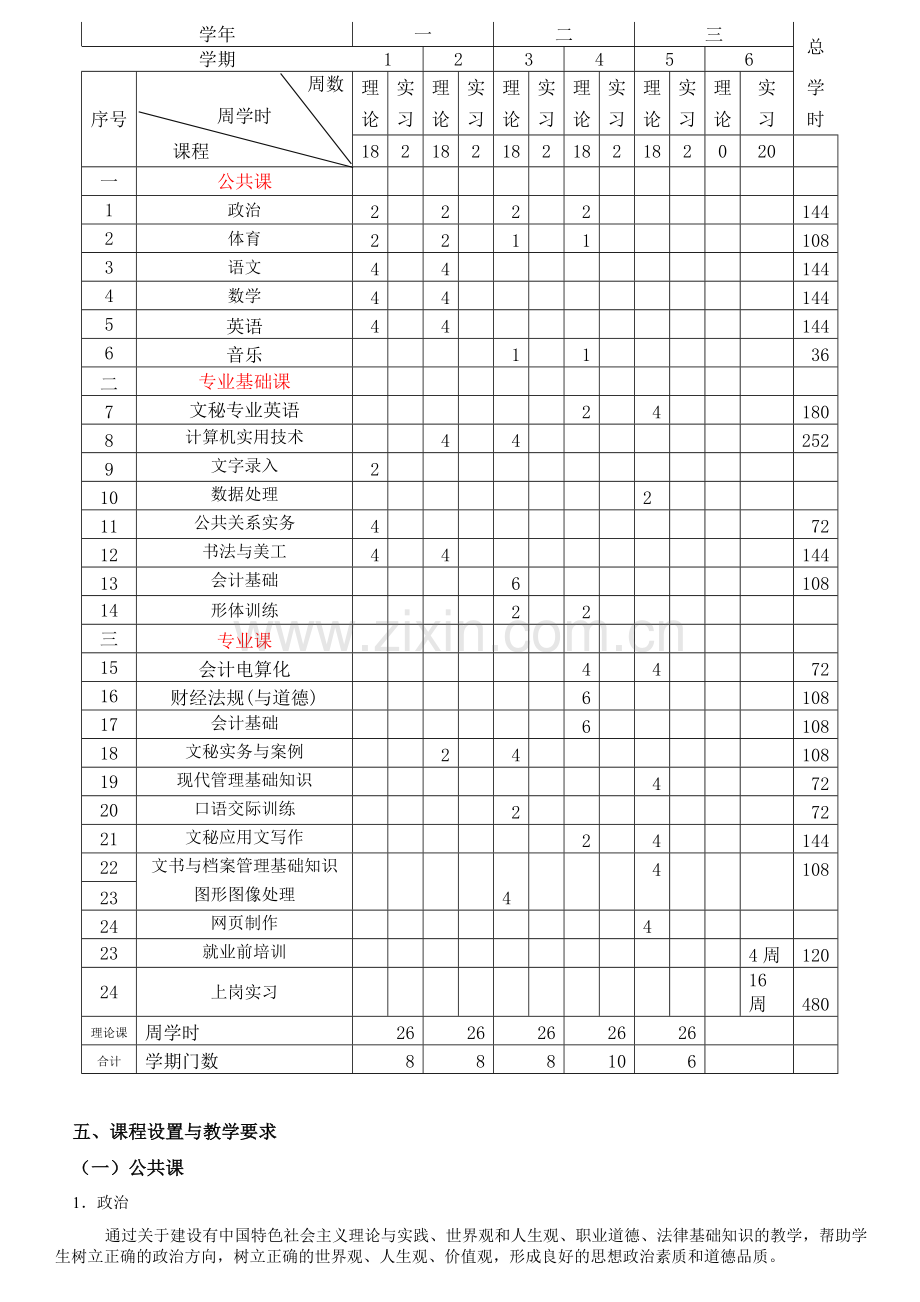 2009会计电算化与文秘专业教学计划(修改09.06.05).doc_第3页