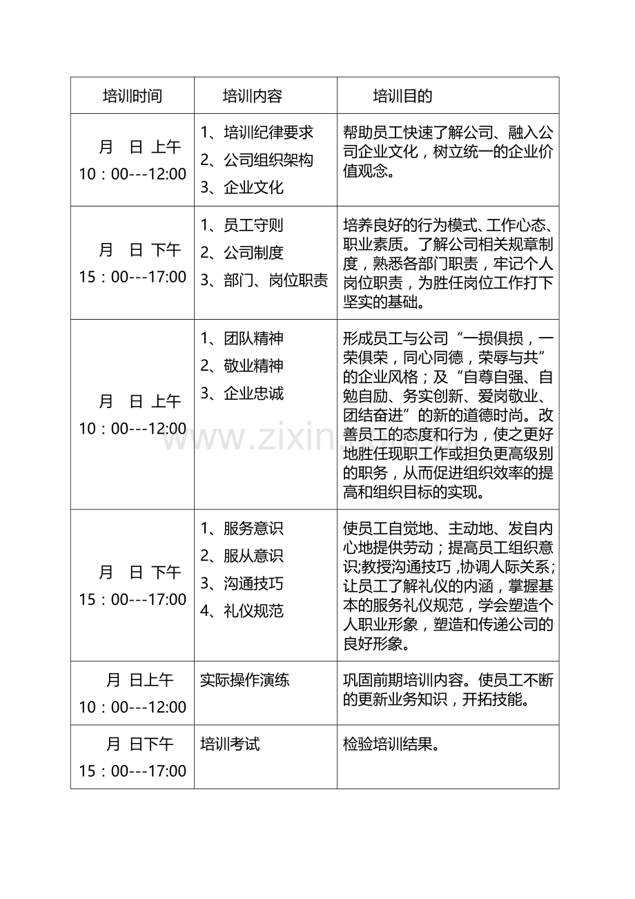 旅游公司员工培训方案定稿.doc_第2页