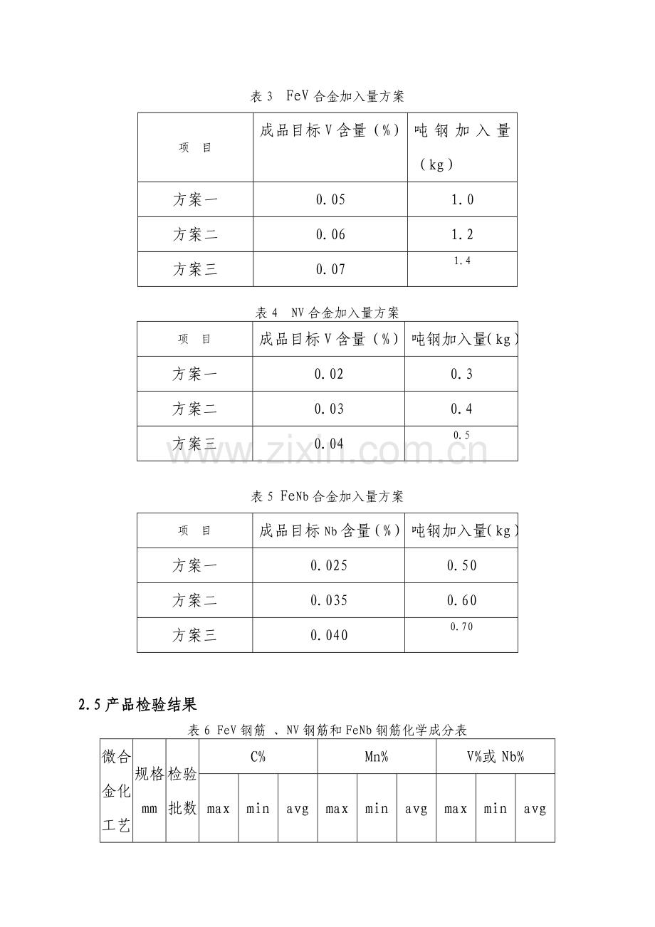 RB400带肋钢筋低成本微合金化工艺生产试验研究.doc_第3页