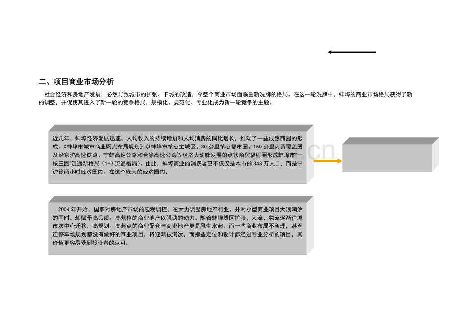 蚌埠市房地产分析报1.doc_第2页