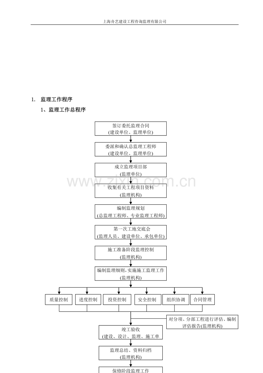 监理工作制度及程序交底.doc_第2页