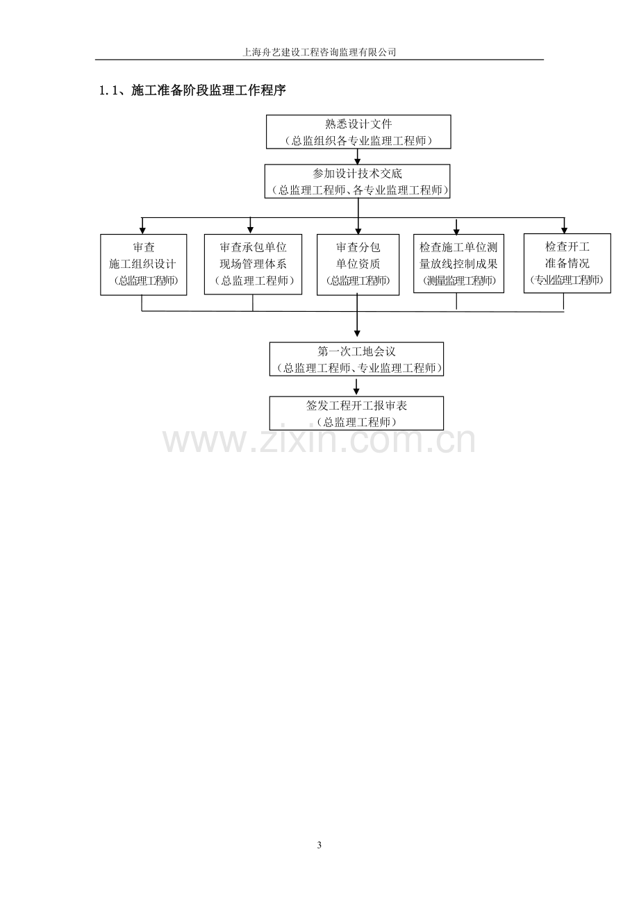 监理工作制度及程序交底.doc_第3页