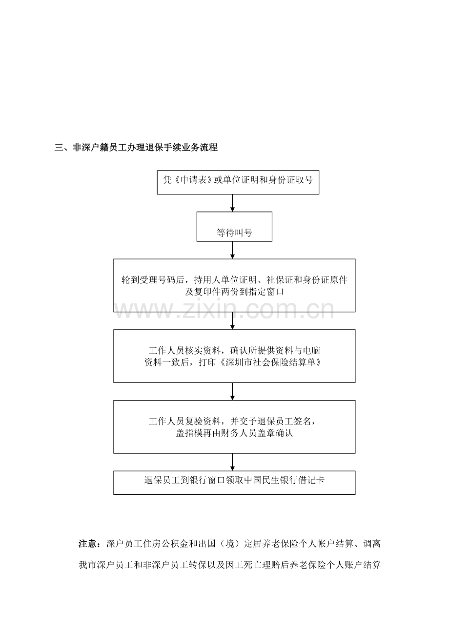 社保个人中心办事流程.doc_第3页