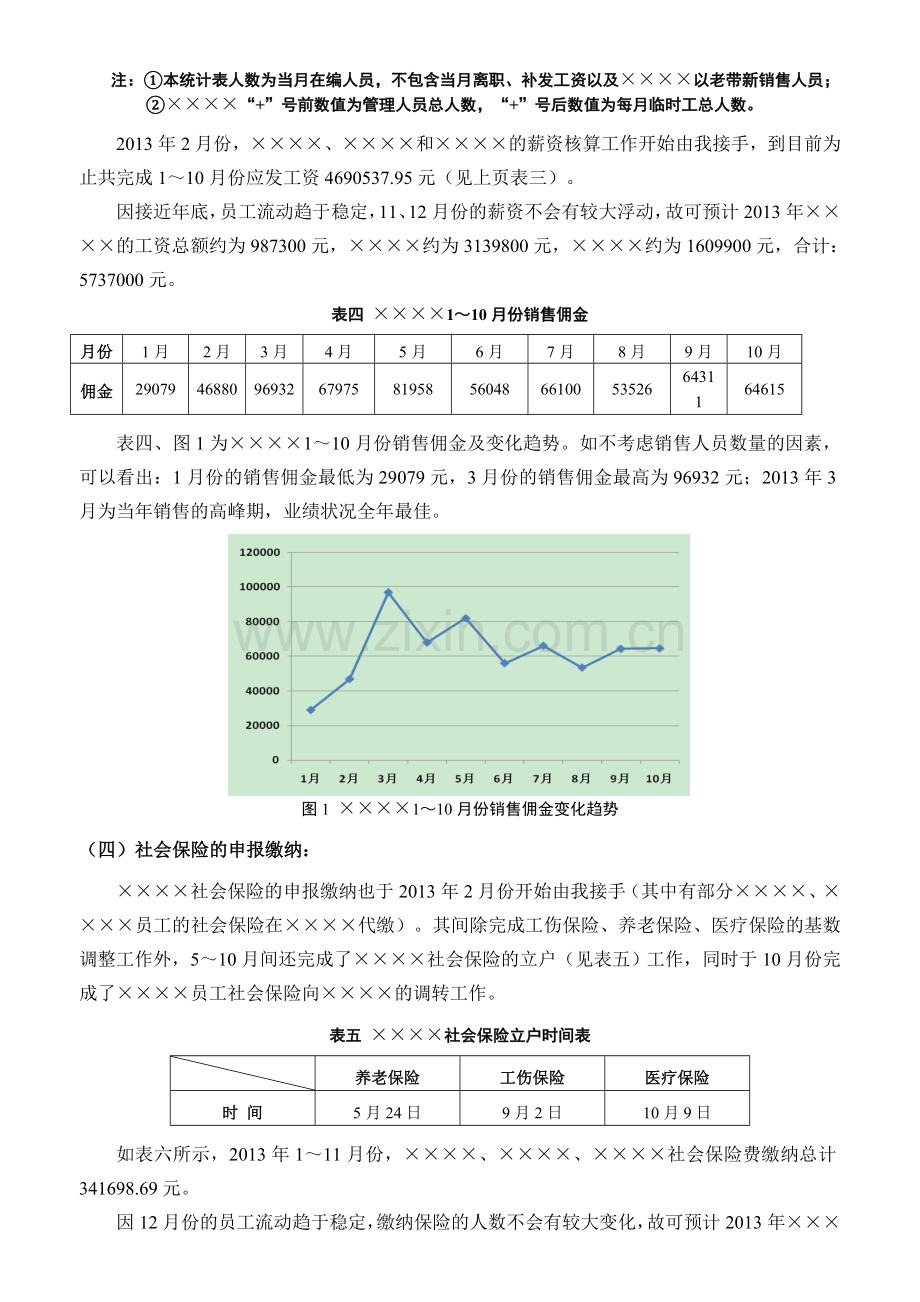 2013年工作总结和2014年工作计划范文.doc_第3页