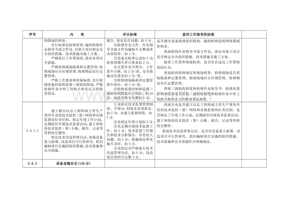 安全生产标准化查评工作指导性标准.doc_第3页