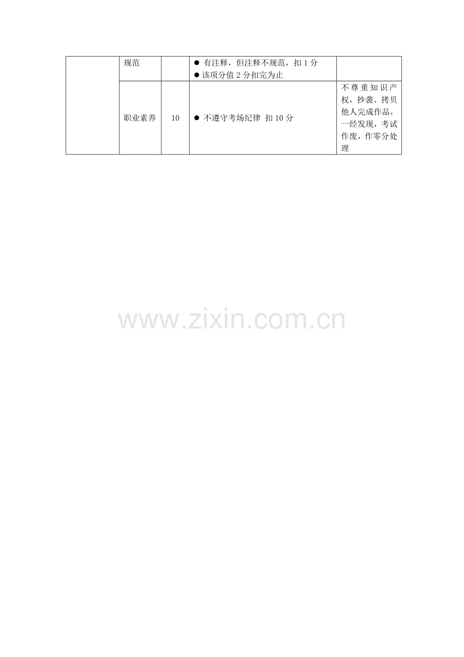 湖南省高等职业院校计算机应用专业技能抽查考核题库.doc_第3页