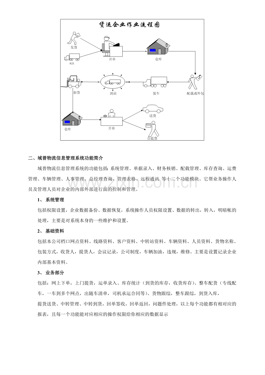 域普物流信息管理系统介绍xx.doc_第2页