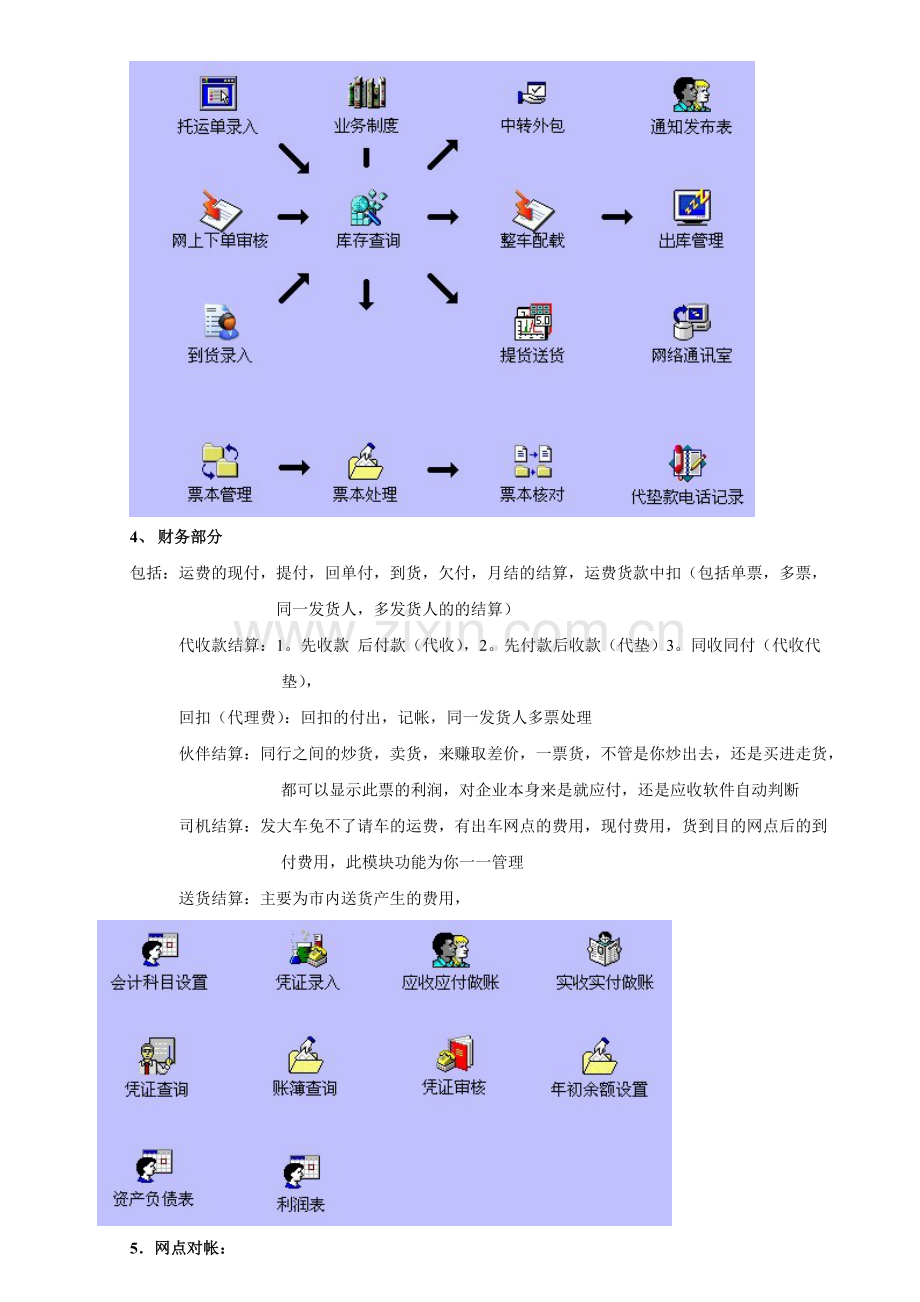 域普物流信息管理系统介绍xx.doc_第3页