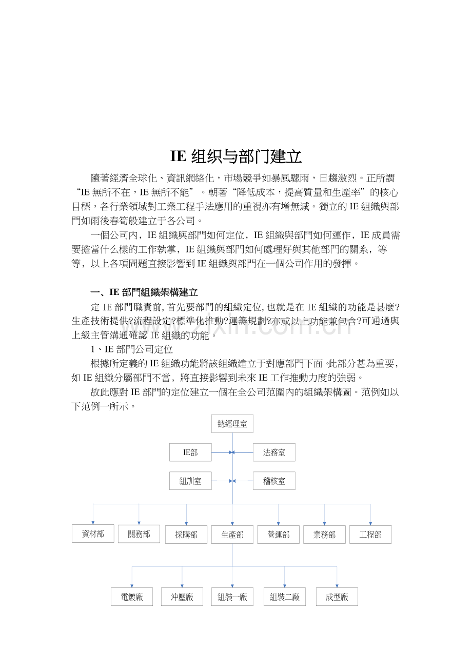 工业工程现场改善宝典：11-IE组织与部门建立.doc_第2页