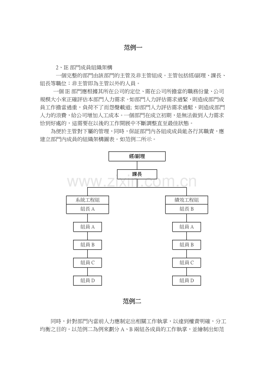 工业工程现场改善宝典：11-IE组织与部门建立.doc_第3页