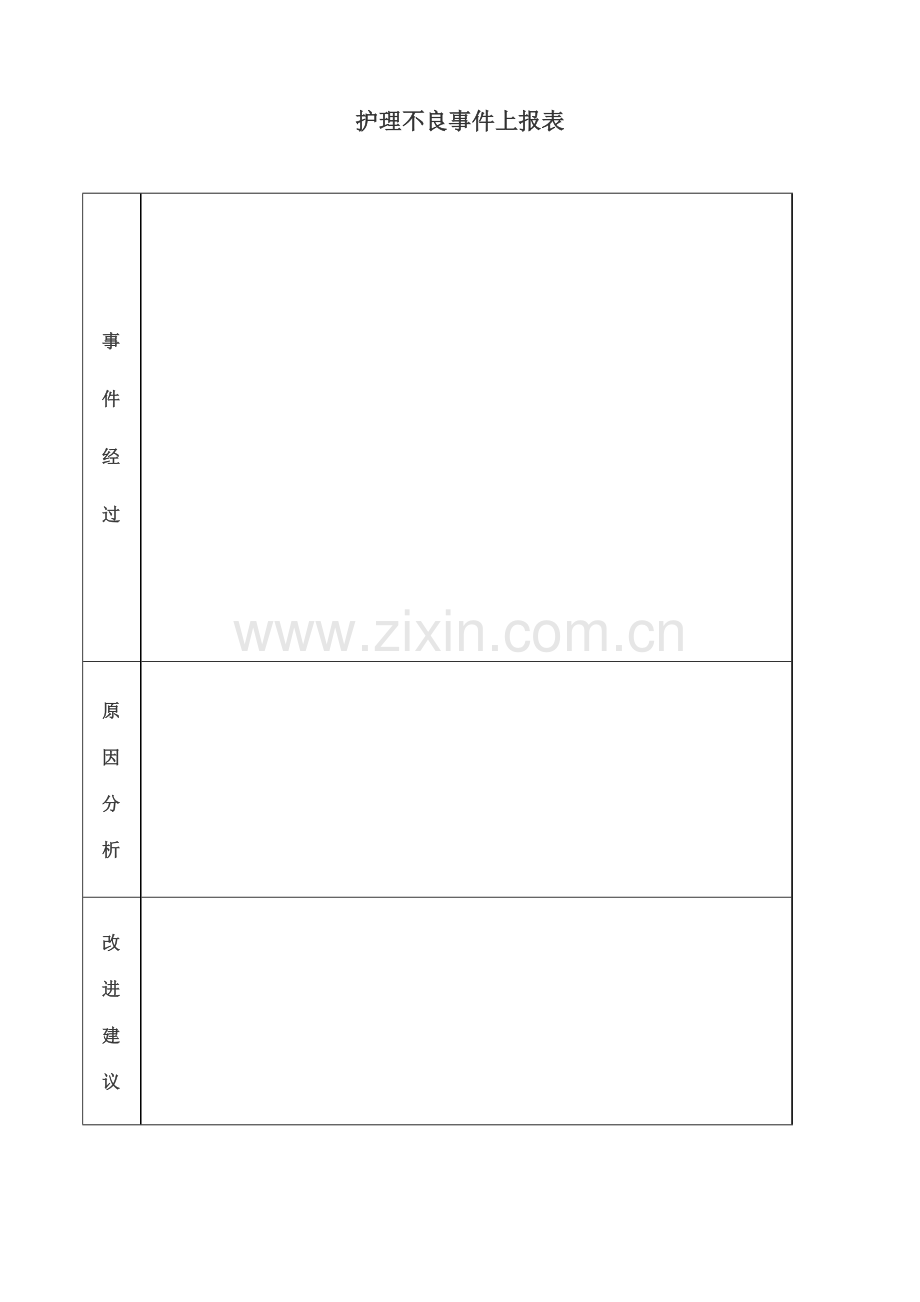 护理安全(不良)事件报告制度及工作流程.doc_第3页