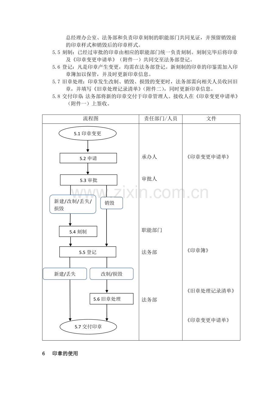 NP-M3-006-印章管理制度.doc_第3页