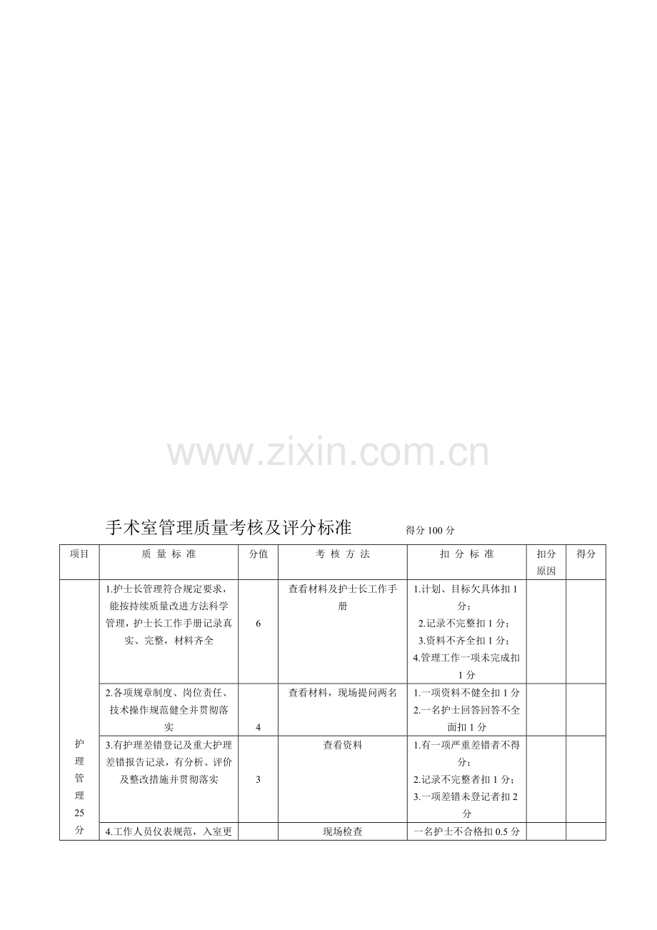 特殊科室考核标准Microsoft-Word-文档.doc_第1页