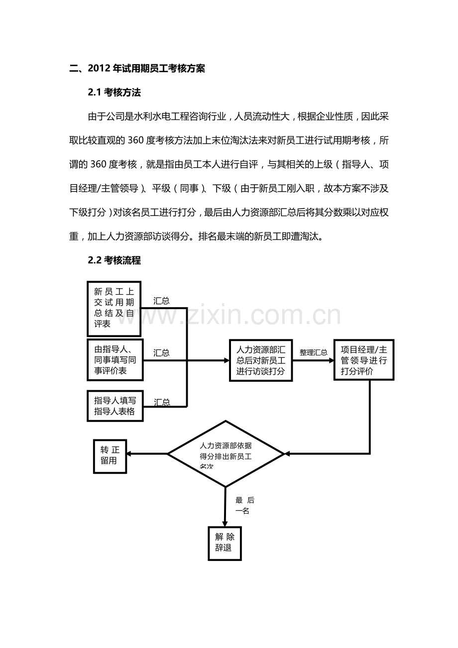 2010年新员工考核方案.doc_第2页