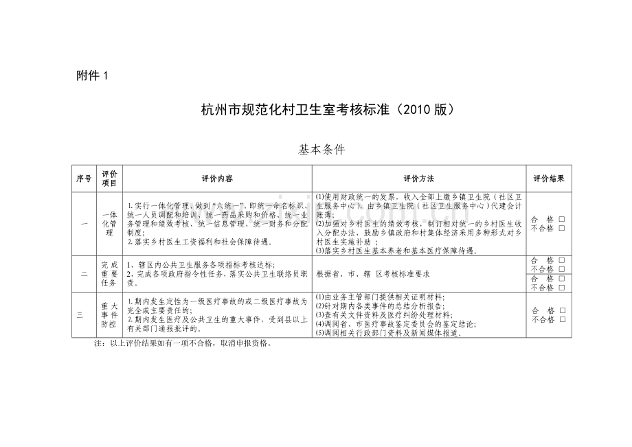 杭州市规范化村卫生室考核标准(2010版).doc_第1页