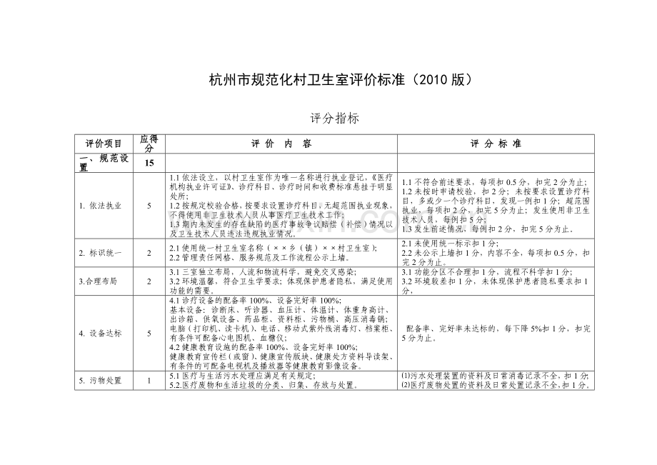 杭州市规范化村卫生室考核标准(2010版).doc_第2页