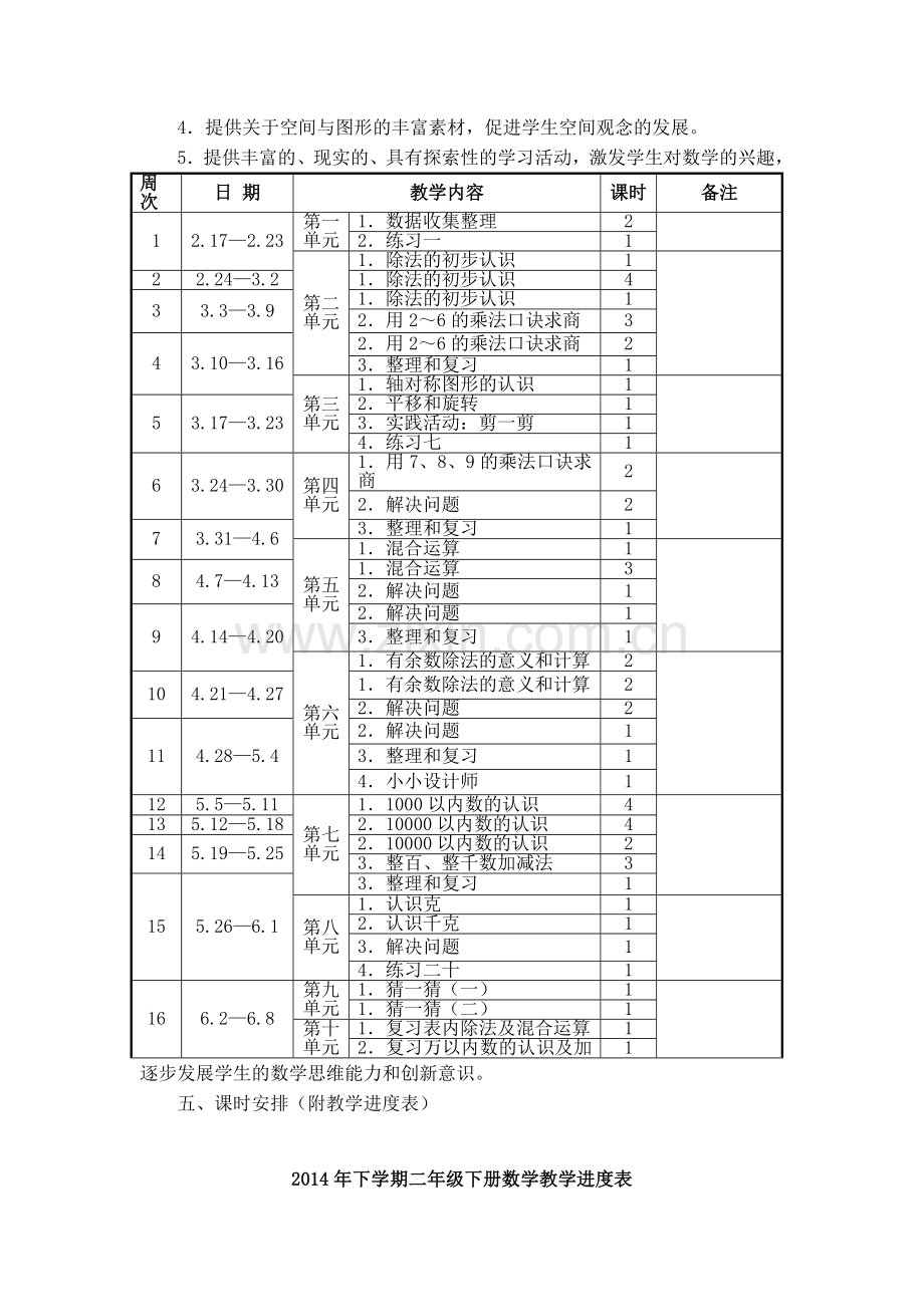 2013-2014年度人教版二年级下册数学教学计划和教材分析.doc_第3页