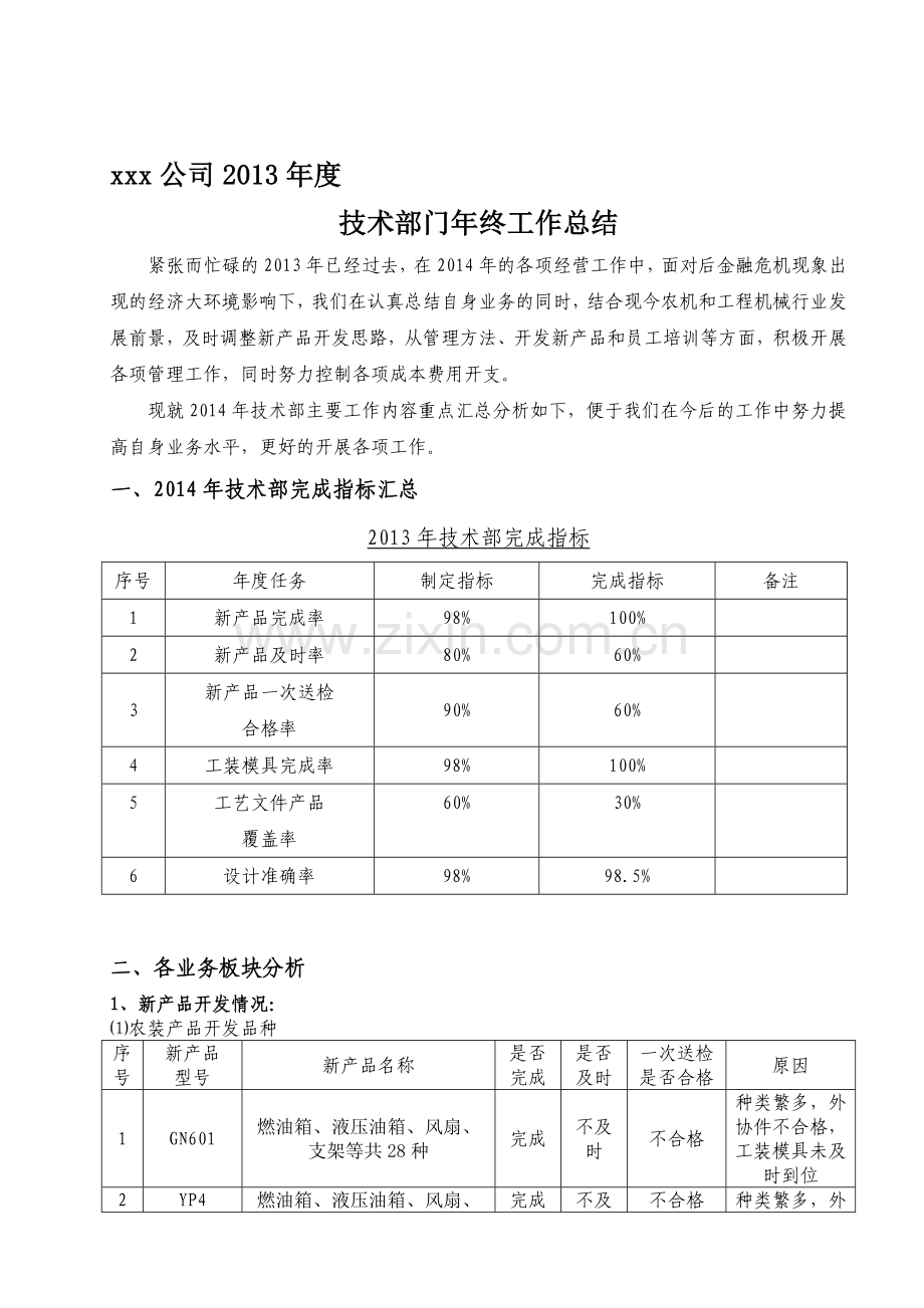 2013年xx机械公司年终总结报告.doc_第1页