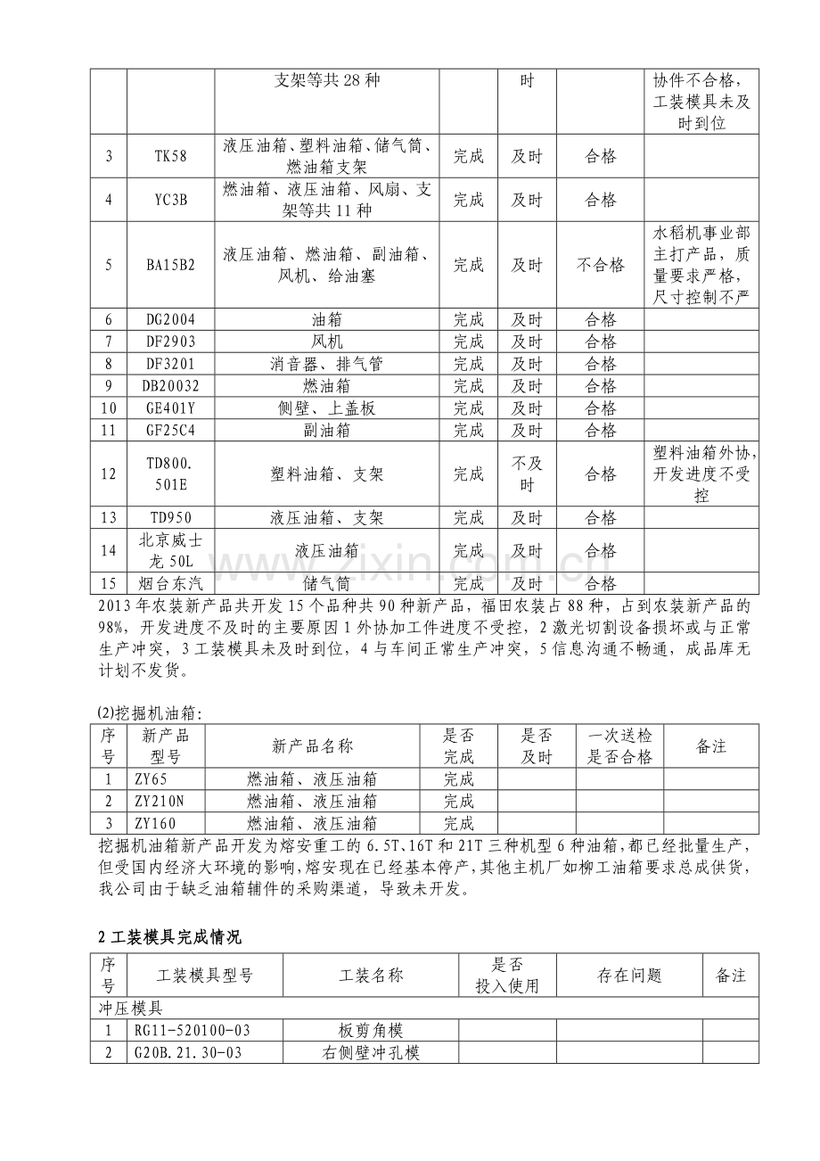 2013年xx机械公司年终总结报告.doc_第2页