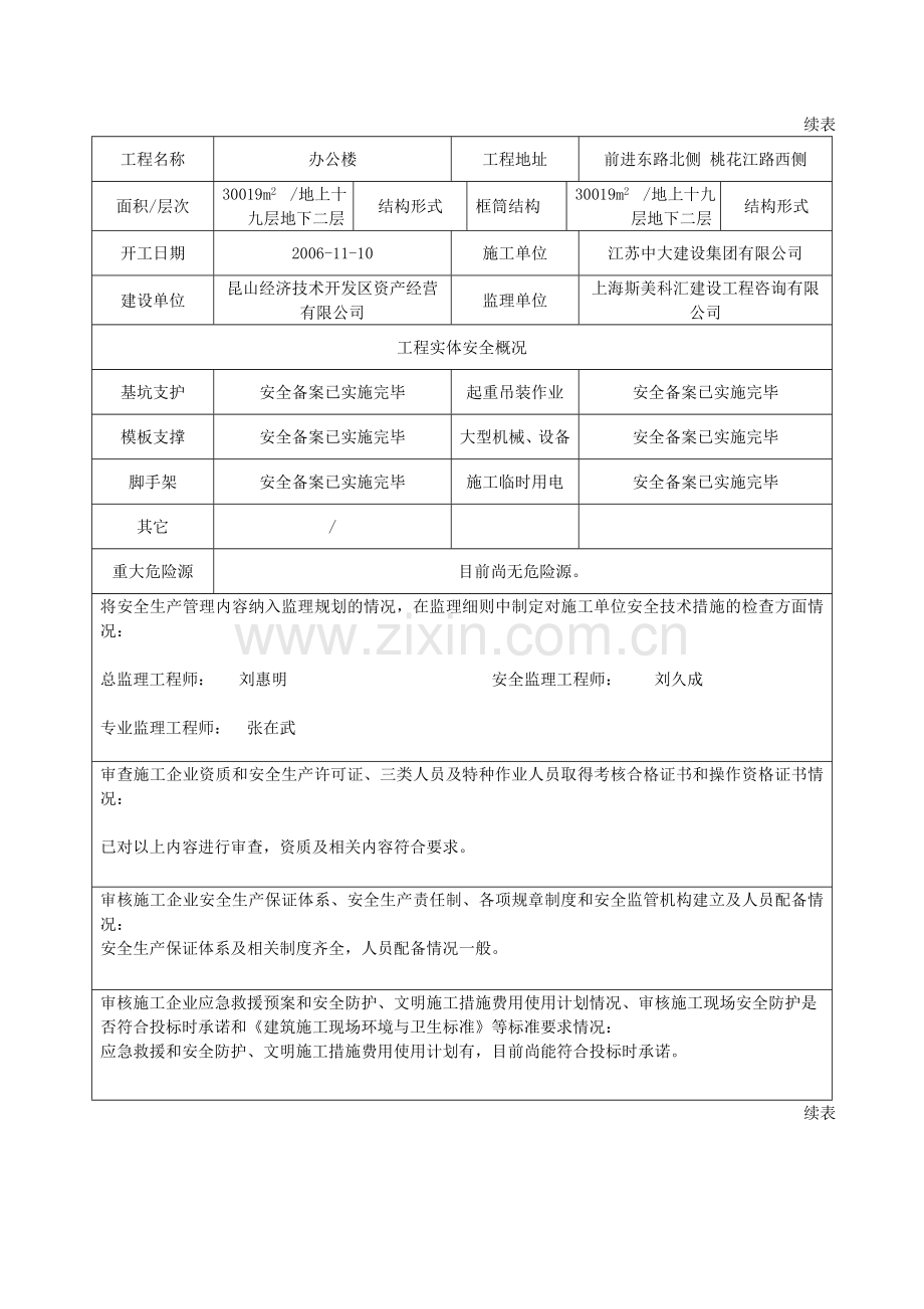 主体(监理)-建设工程竣工安全评估报告.doc_第3页