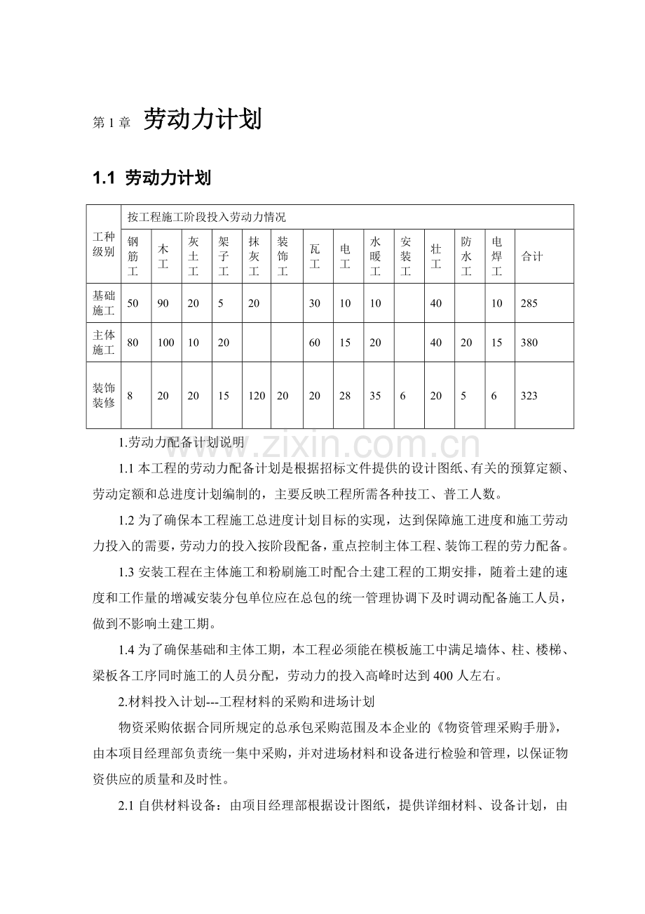 劳动力计划.doc_第1页