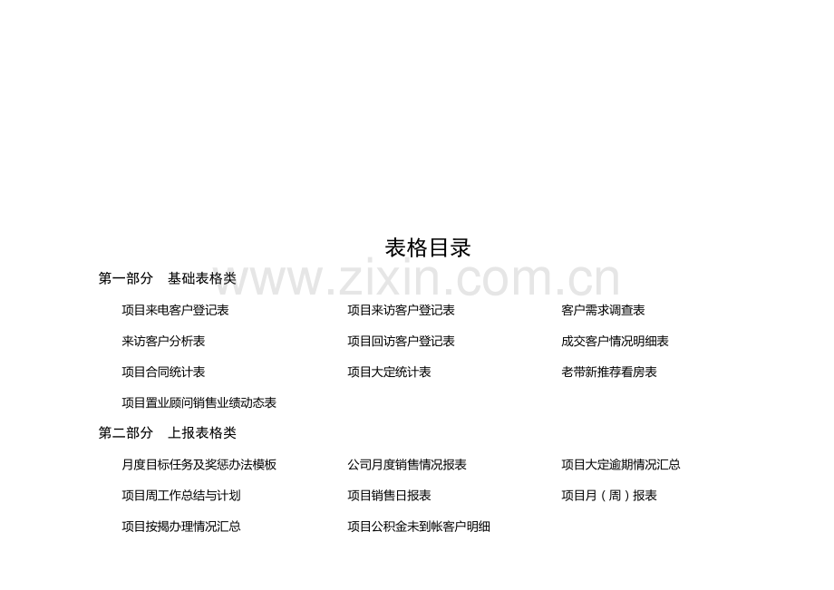 房地产全程营销策划全套表格35页.doc_第1页