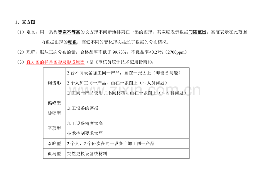 ISO9000外审员统计技术知识复习笔记.doc_第2页