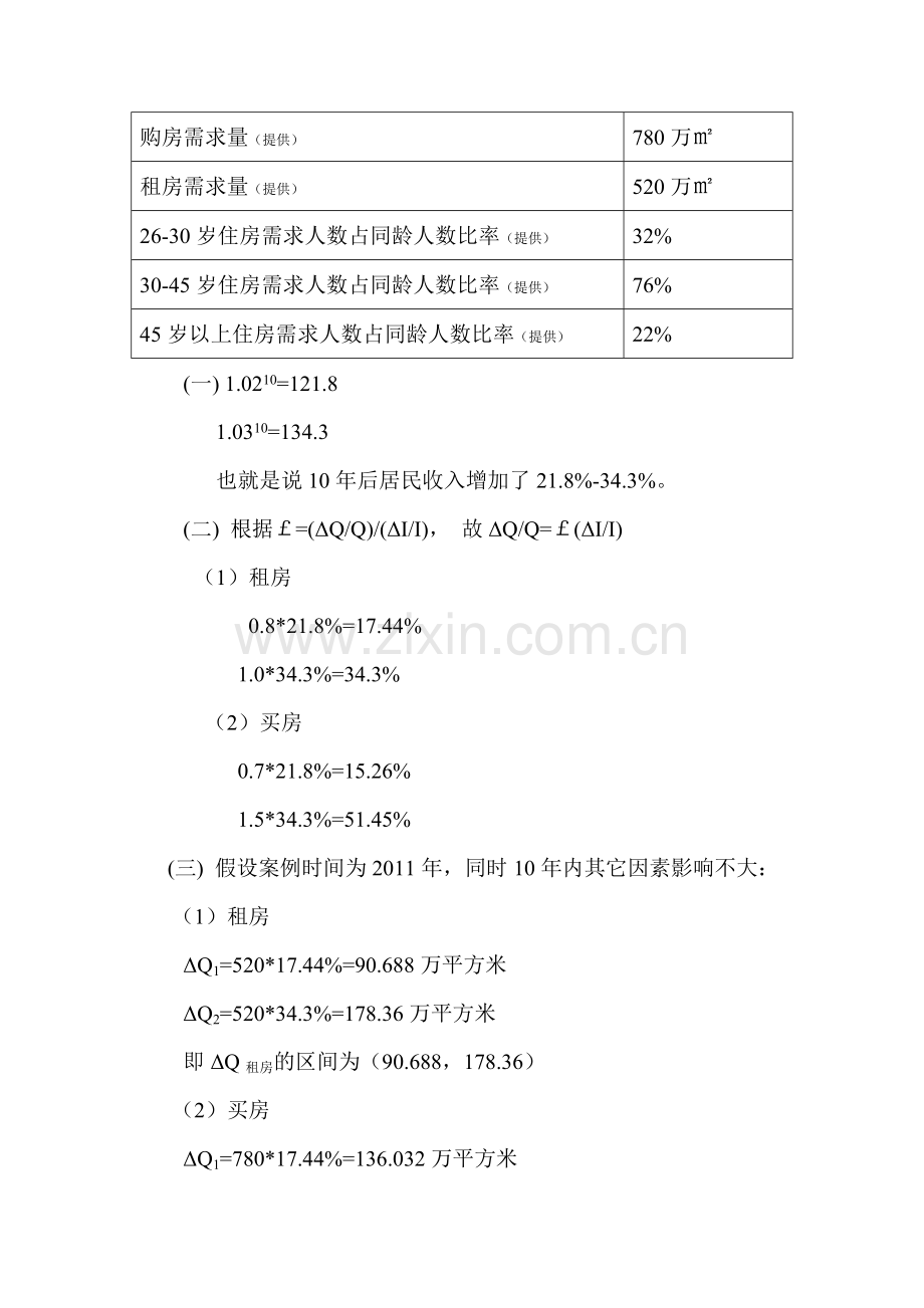 管理经济学-需求弹性-案例分析.doc_第2页