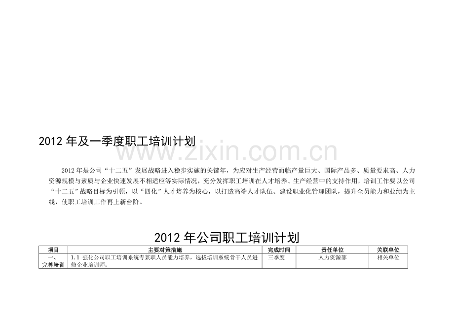 2012年及一季度职工培训计划.doc_第1页