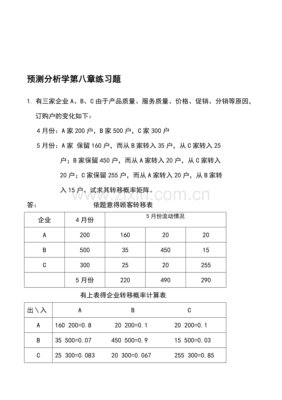 预测分析学第八章练习题.doc_第1页