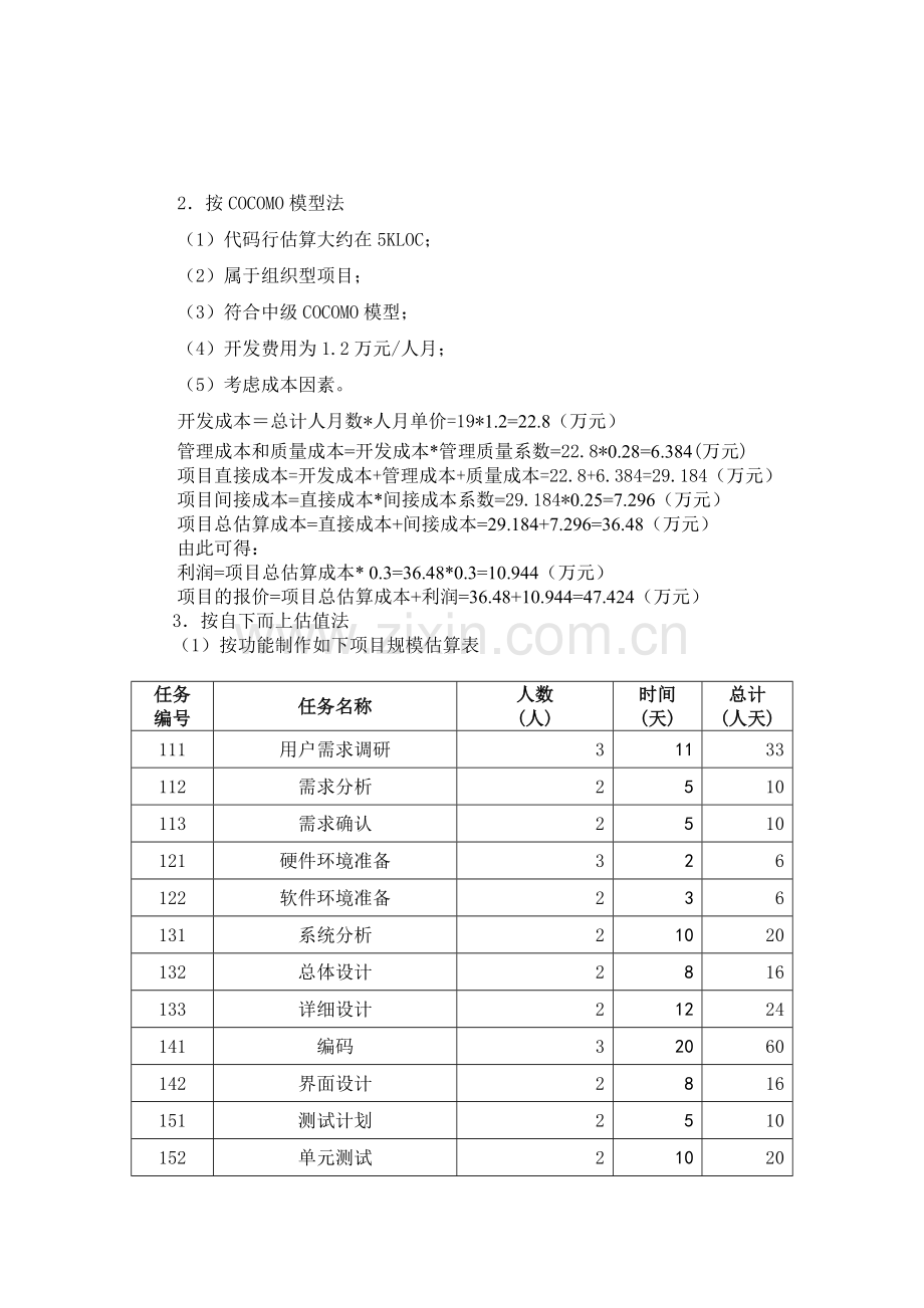 软件项目管理实验三-项目规模成本估算-软件0801何飞.doc_第3页