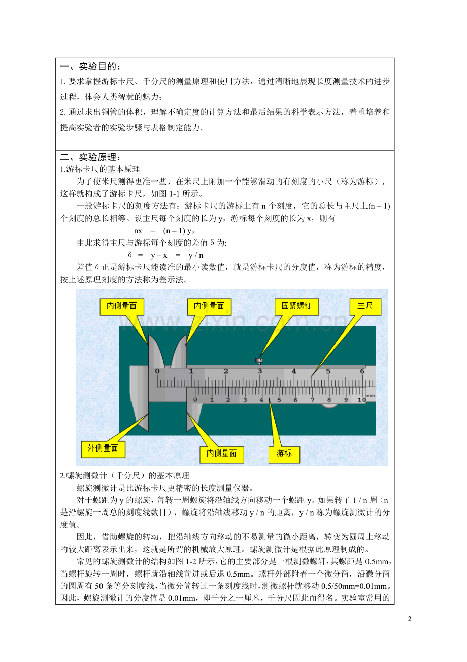 基本测量实验报告.doc_第2页