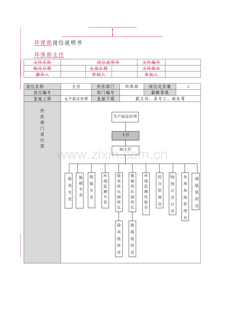 环保部岗位职责说明书20150320[1].doc_第1页