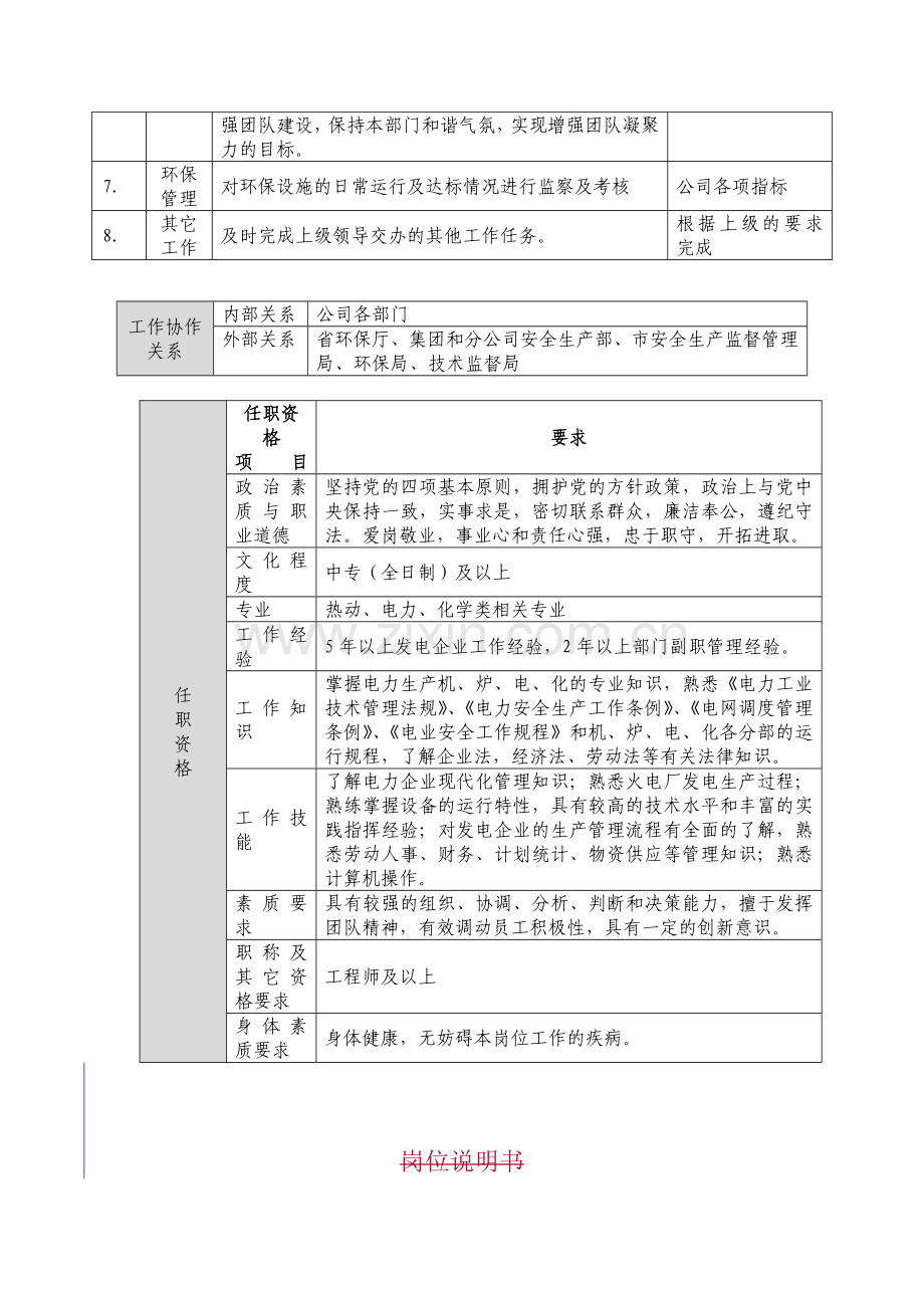 环保部岗位职责说明书20150320[1].doc_第3页