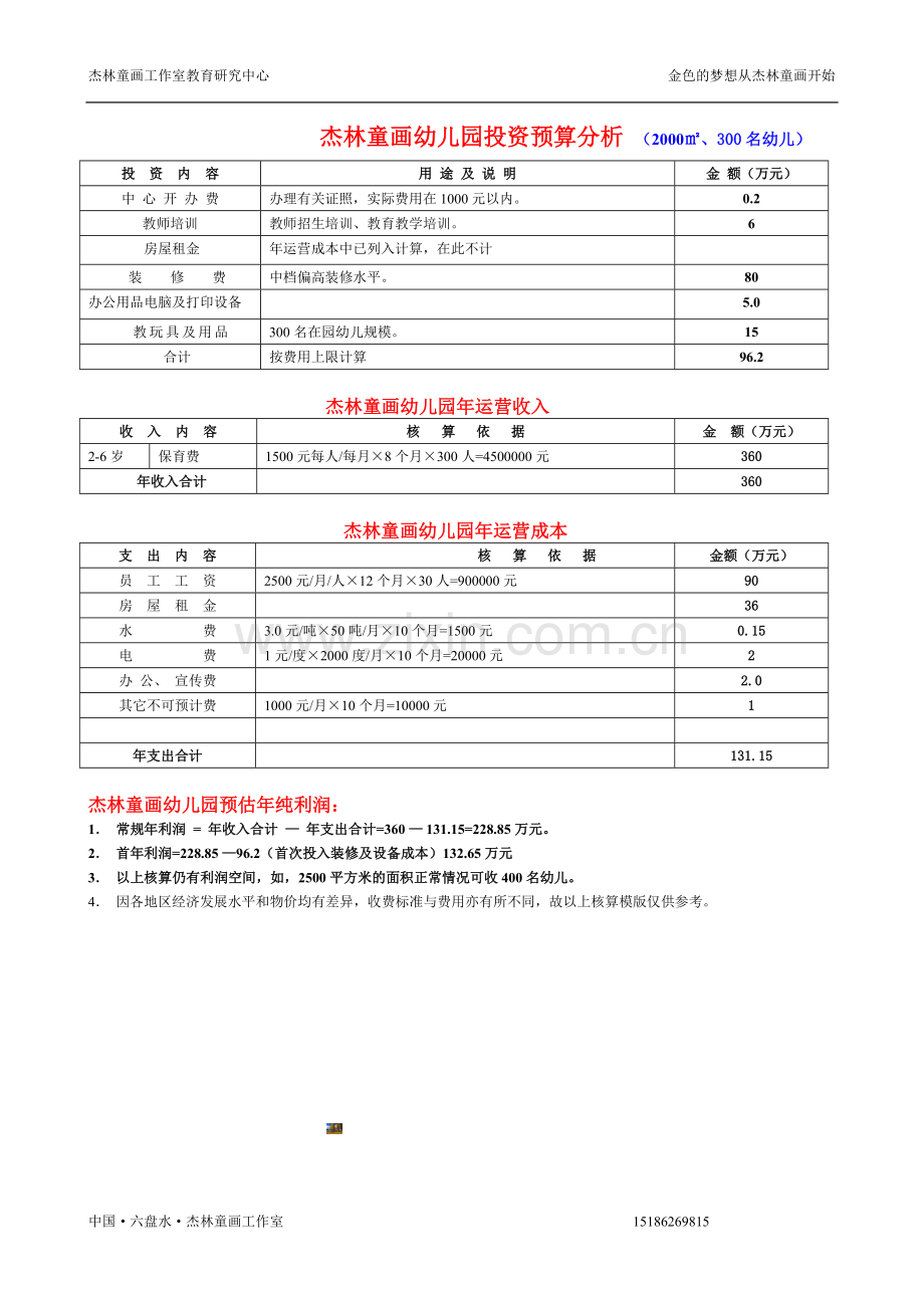 幼儿园投资预算-(1).doc_第1页