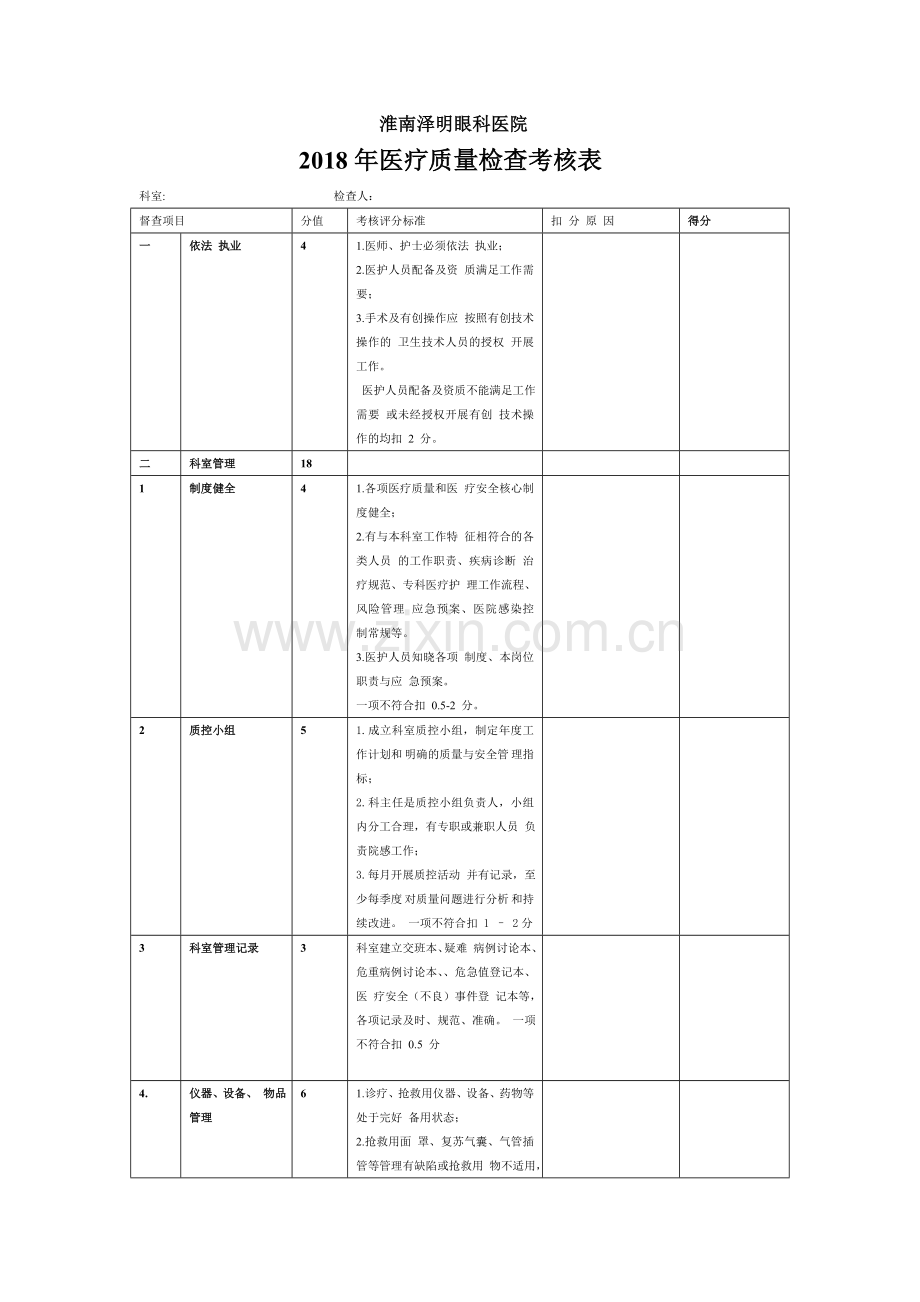 2018年医疗质量检查考核表.doc_第1页