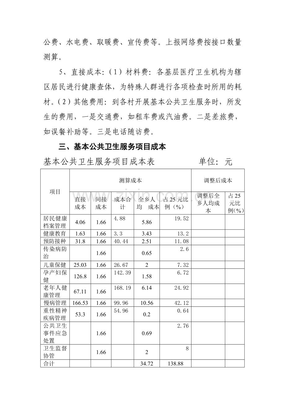 成本测算方案修改版2012.12.01.doc_第2页