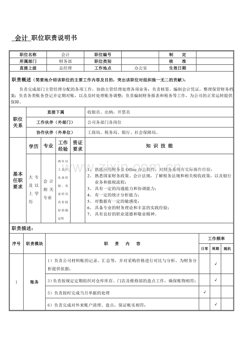 会计职位职责说明书.doc_第1页