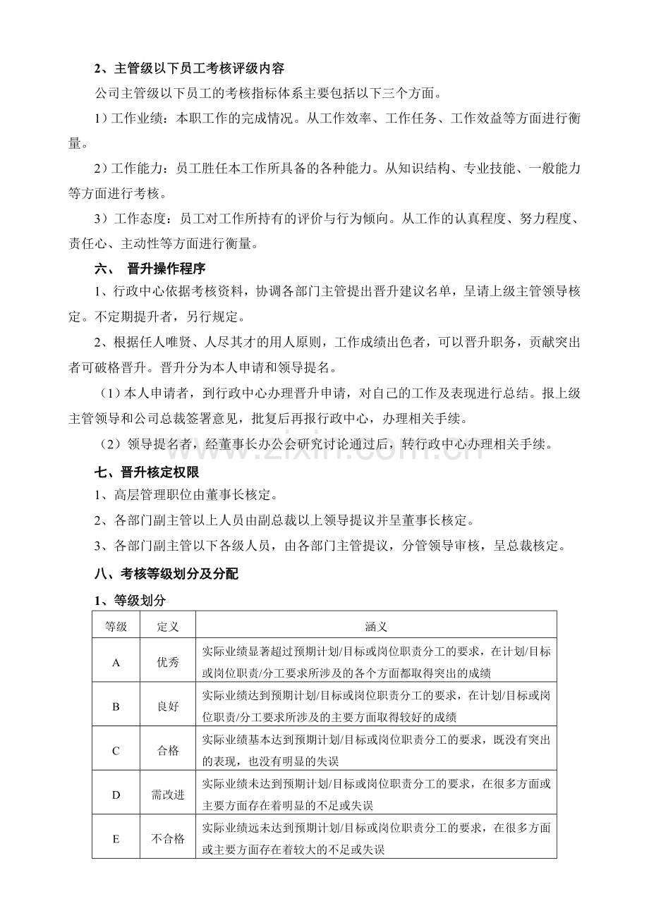 2012年员工年终考核方案(试行).doc_第2页