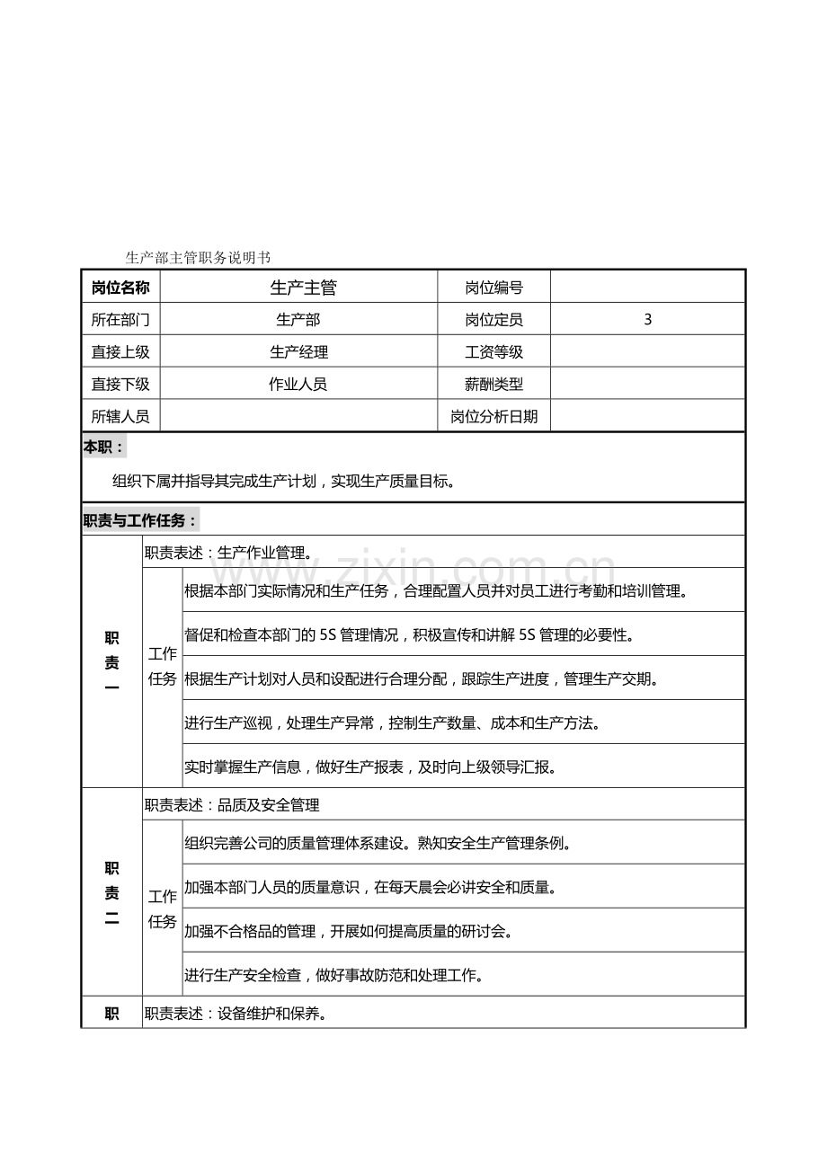 生产部主管岗位职责说明书.doc_第1页