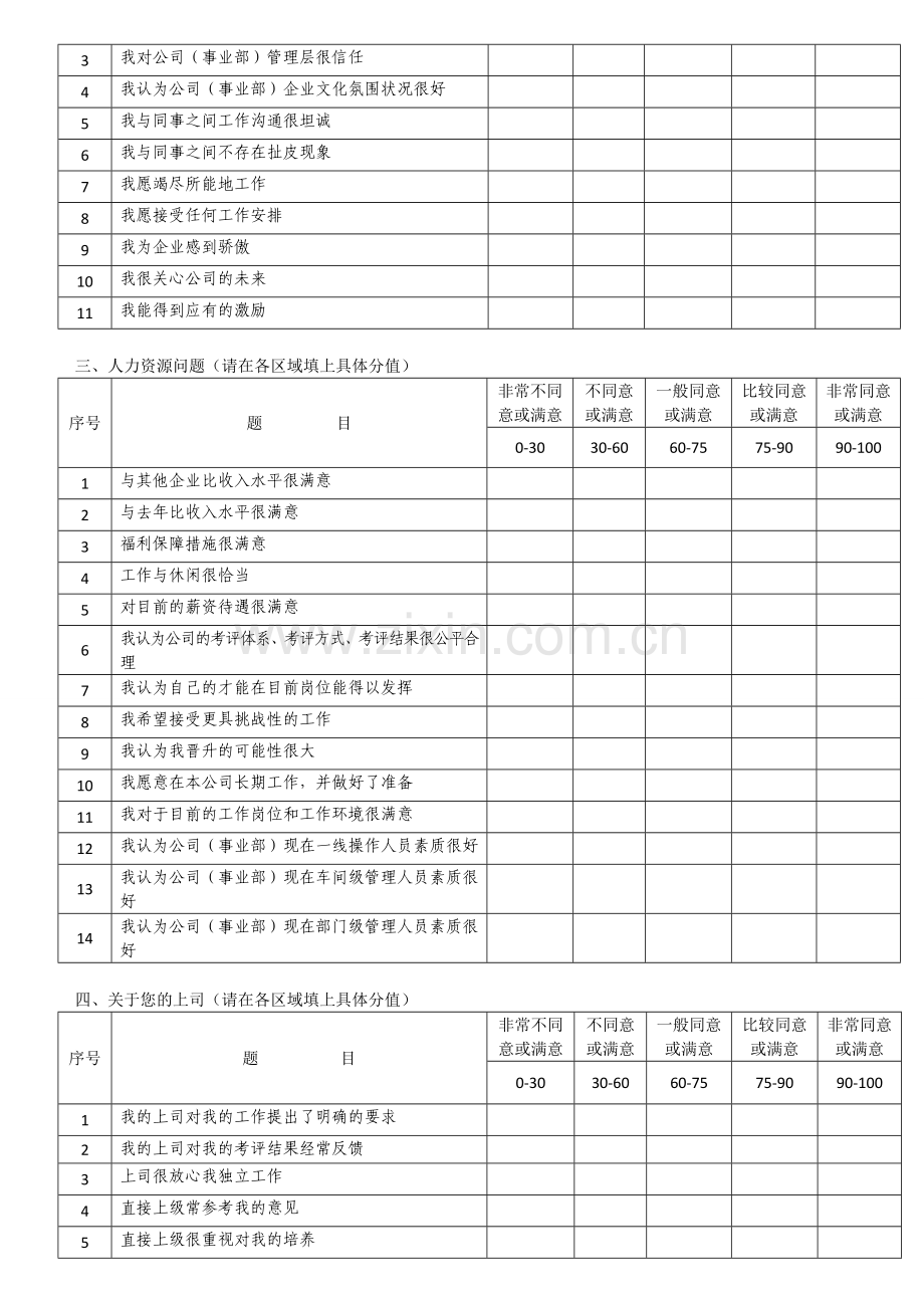 新员工满意度调查问卷(2013).doc_第2页