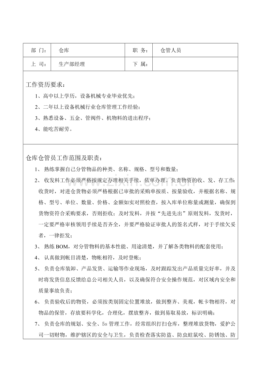 仓库岗位职责及任职要求.doc_第1页