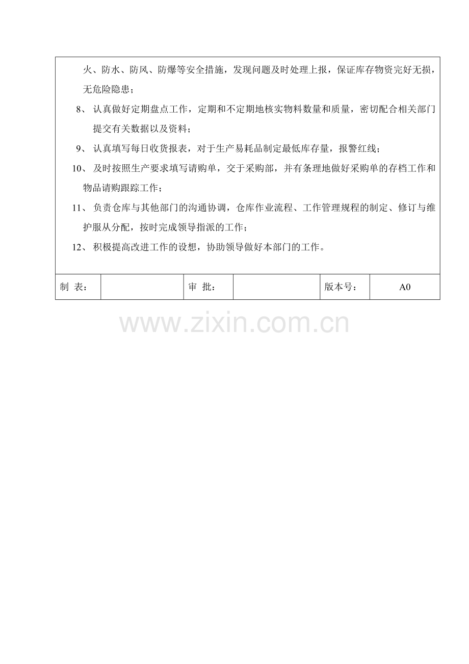 仓库岗位职责及任职要求.doc_第2页