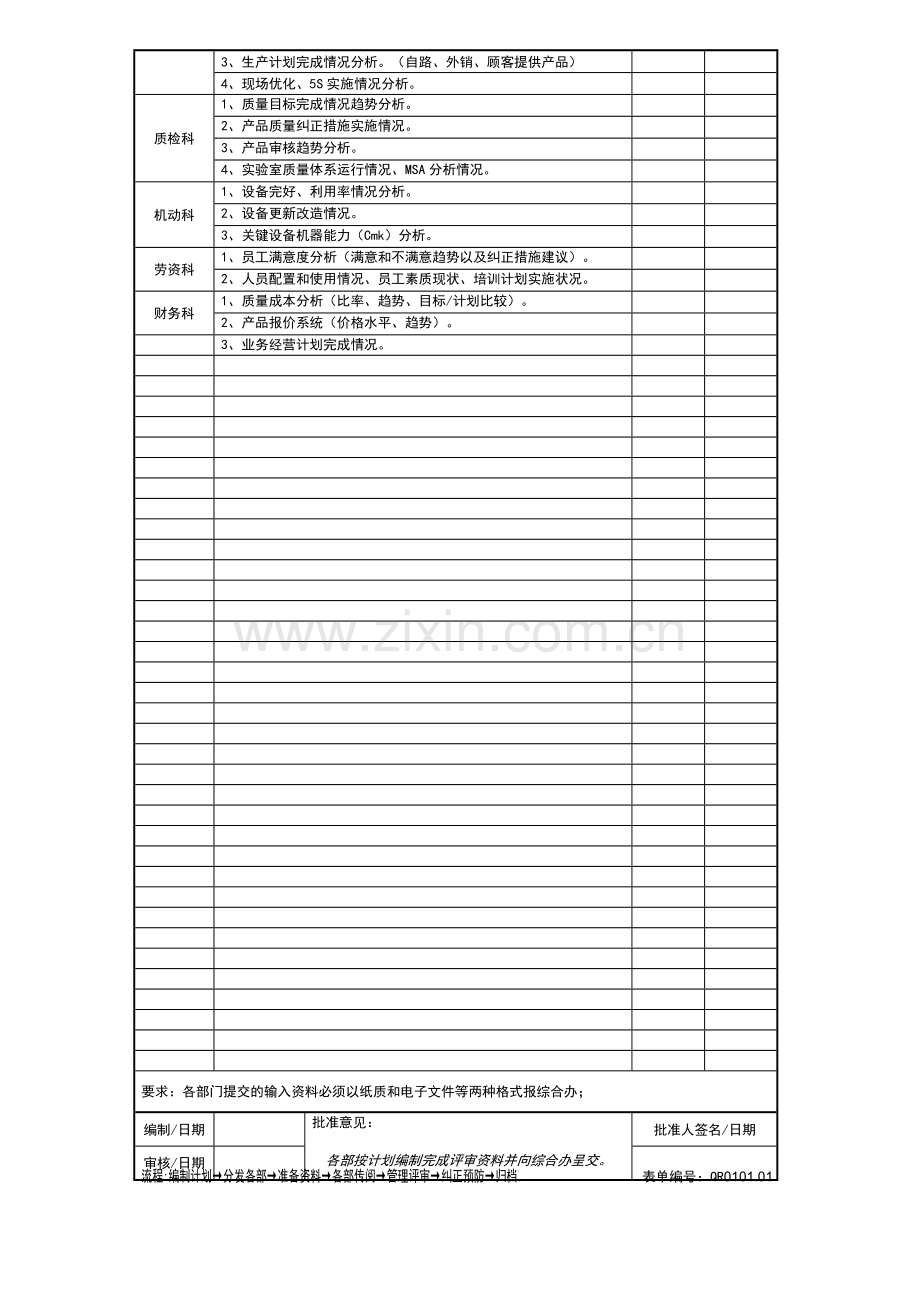 2002年管理评审计划.doc_第2页